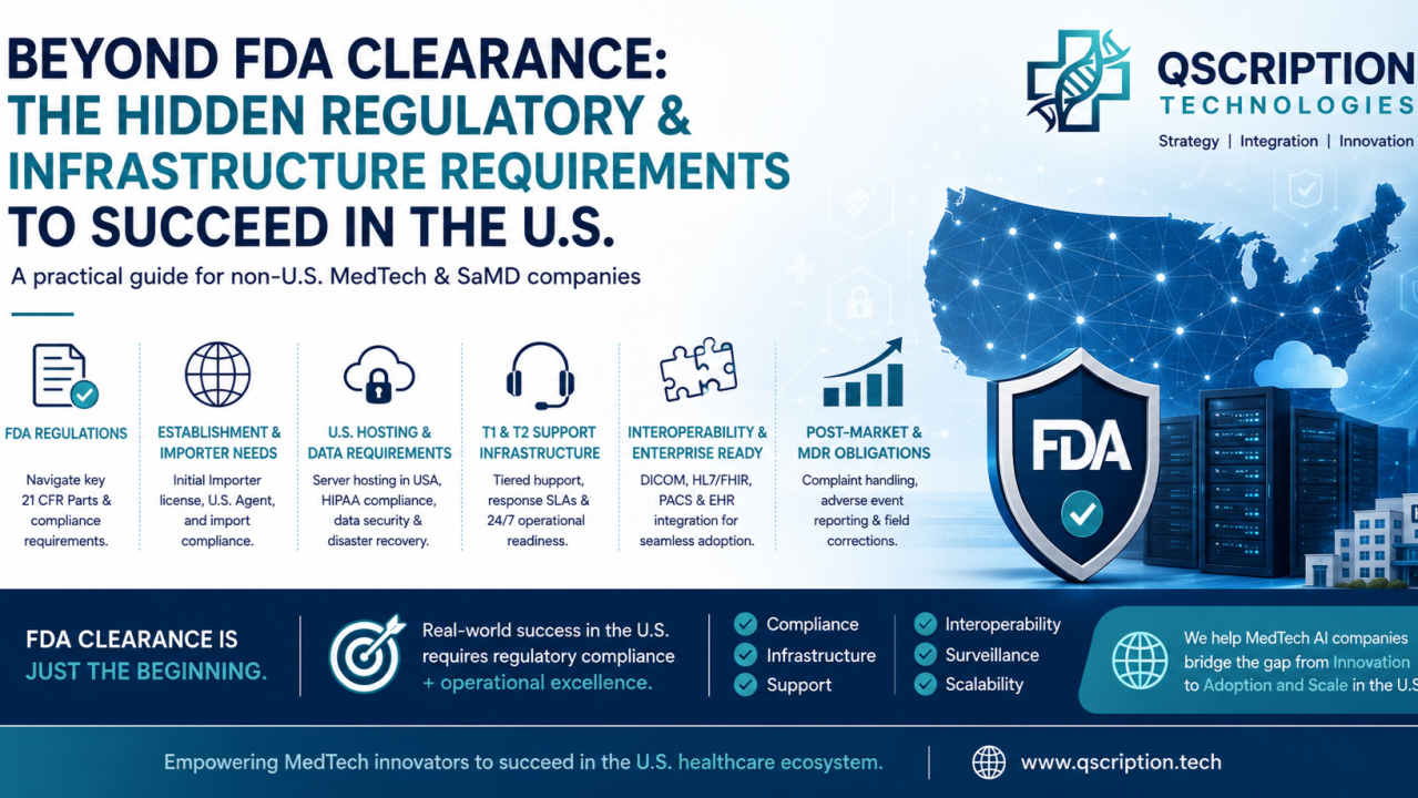 Beyond FDA Clearance: The 10 Operational Pillars of U.S. Market Readiness for Foreign SaMD Companies