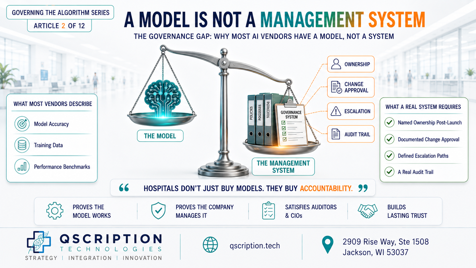 Governing the Algorithm (Article #2 of 12): The Governance Gap: Why Most AI Vendors Have a Model, Not a Management System