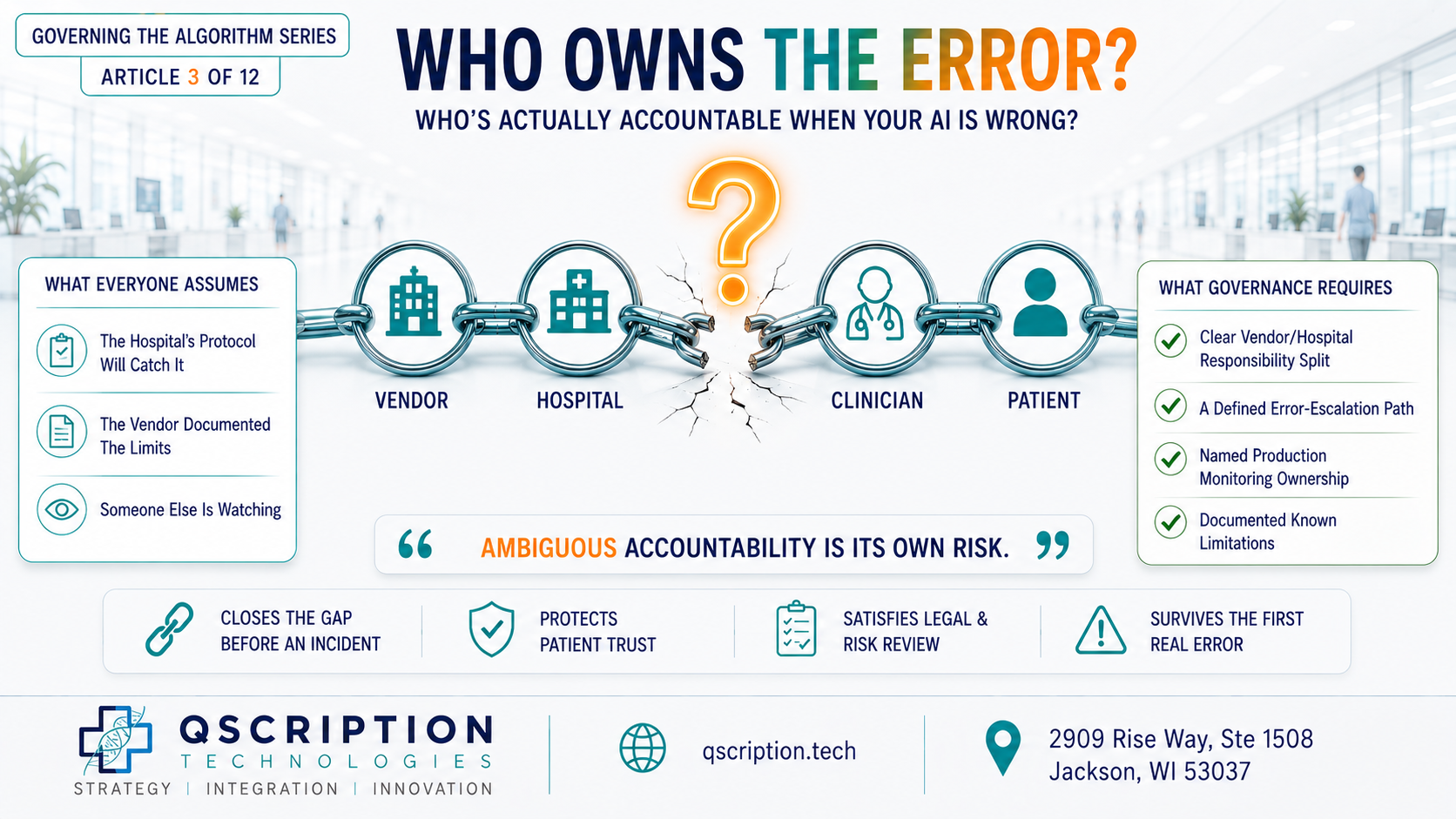 Governing the Algorithm (Article #3 of 12): Who's Actually Accountable When Your AI Is Wrong?