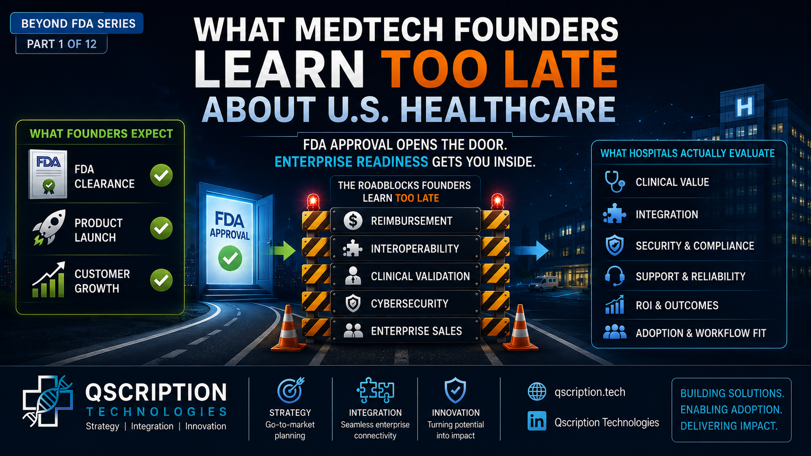 Beyond FDA Series (Part 1): What MedTech Founders Learn Too Late About U.S. Healthcare